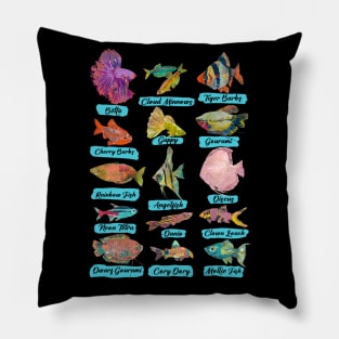 Tropical Freshwater Fish Chart Pillow