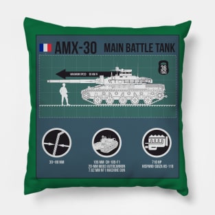 Infographic French tank AMX 30 Pillow