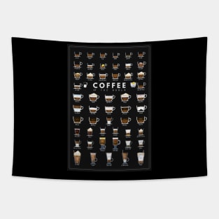 Coffee Of The World Tapestry