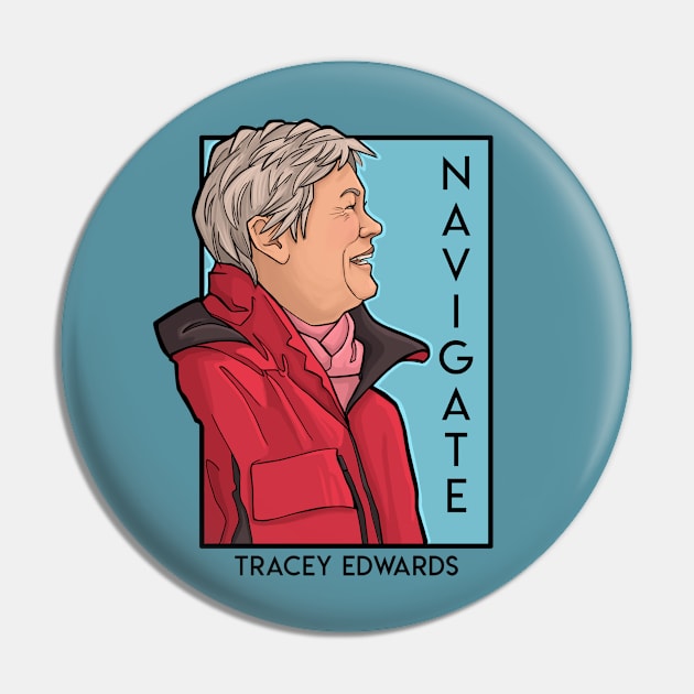 Navigate Pin by KHallion