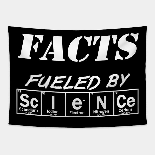 FACTS fueled by science Tapestry by Context