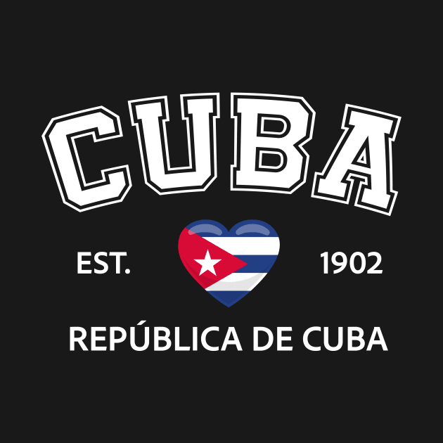 Cuba by SunburstGeo