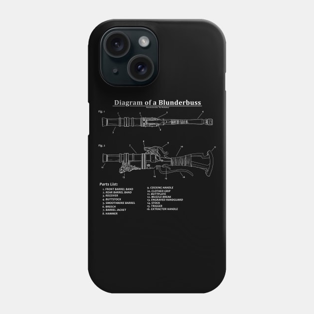 Diagram of a Blunderbuss Phone Case by Harrison2142