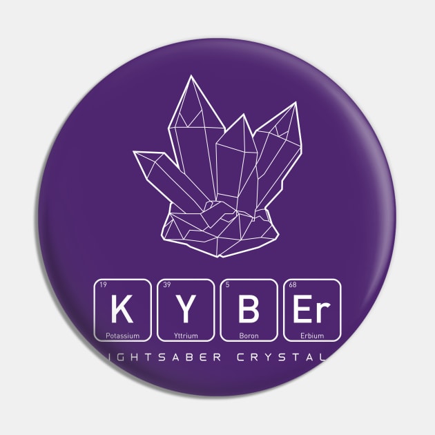 Kyber Crystals (v1) Pin by sebisghosts