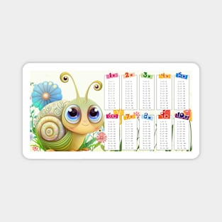 Multiplication table mug Magnet