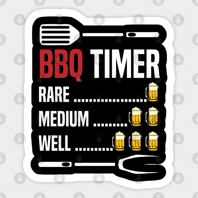 BBQ Timer, Beef and Beer, Rare - Medium - Well - Brisket