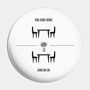 Reply 1988 Kim Jung-Bong/Jang Mi-ok First Date Pin