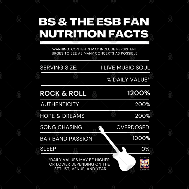 BS&ESB Fan Nutrition Facts by BruceFunds