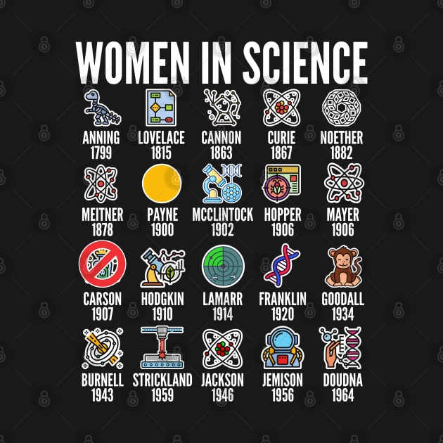 Women in Science by Seaside Designs