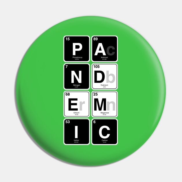 PANdemIC Pin by cariespositodesign