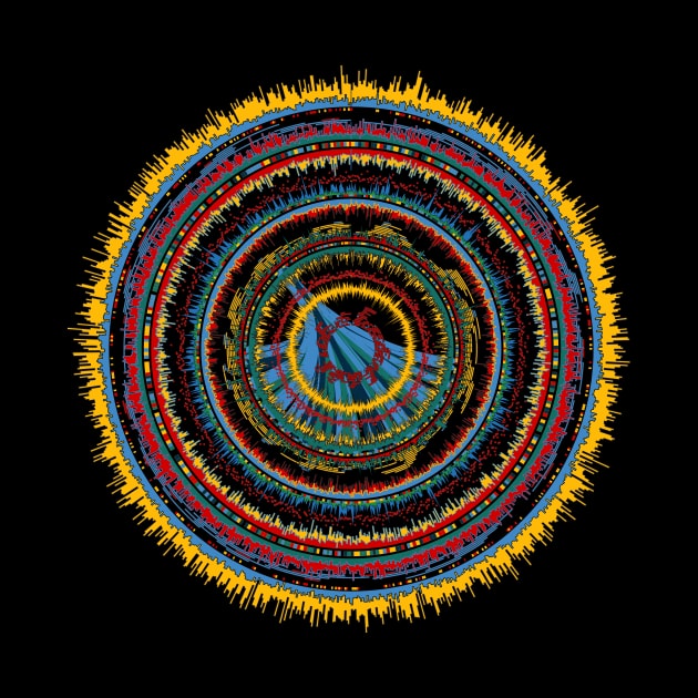 genome circles 14-1 by craftdesktop