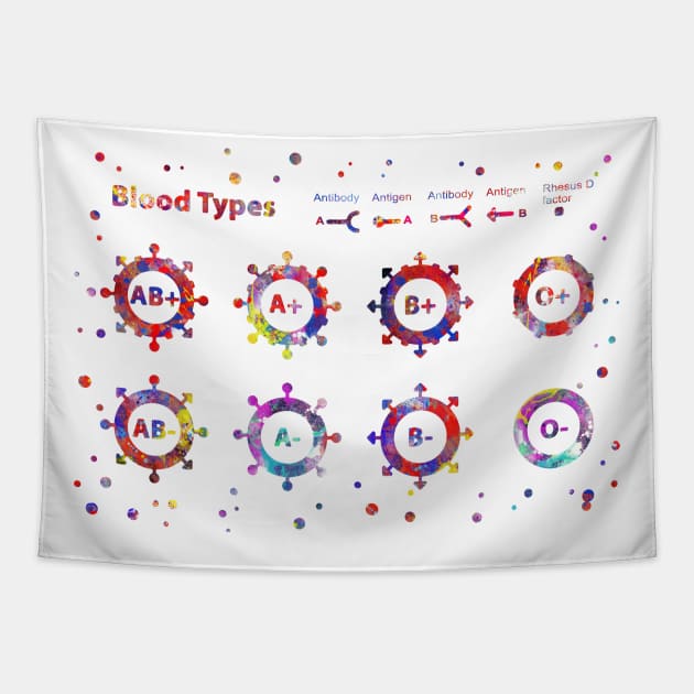 Blood types Tapestry by RosaliArt