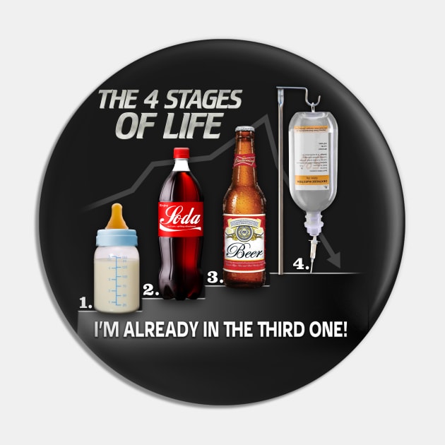 4 Stages of Life Pin by KawaiiDread