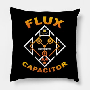 Back To The Futures Pillow