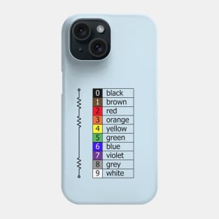 resistor colour codes Phone Case