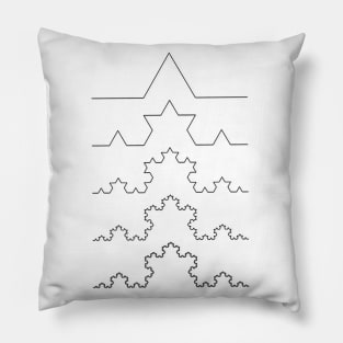 The Koch Curve Pillow