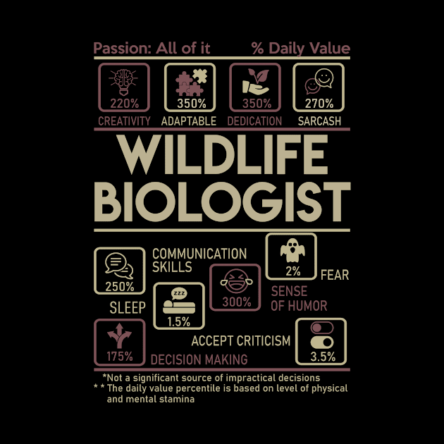 Wildlife Biologist T Shirt - Multitasking Daily Value Gift Item Tee by candicekeely6155