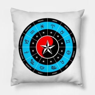 Zodiac Signs | 12 Astrological signs |Horoscope Diagram Pillow