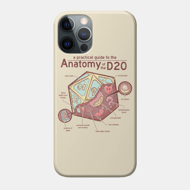 Anatomy of the D20 - Dnd - Phone Case