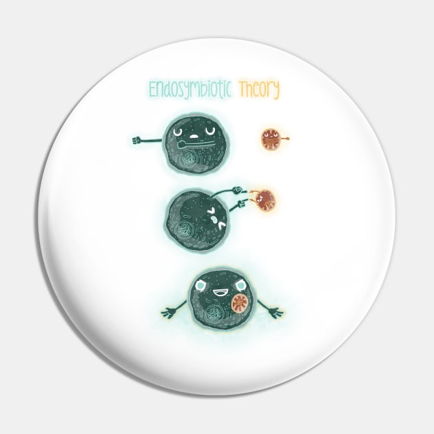 The Endosymbiotic Theory Pin by wirdou