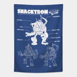 The Shacktron Tapestry