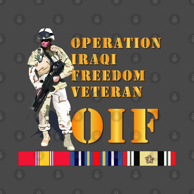 Soldier - OIF w SVC Ribbons by twix123844