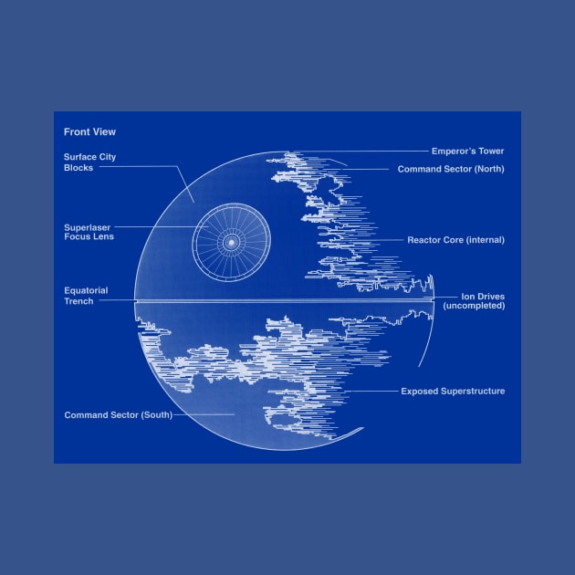 That's No Moon! Space Station Blueprint by Starbase79