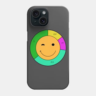 Cell cycle Phone Case