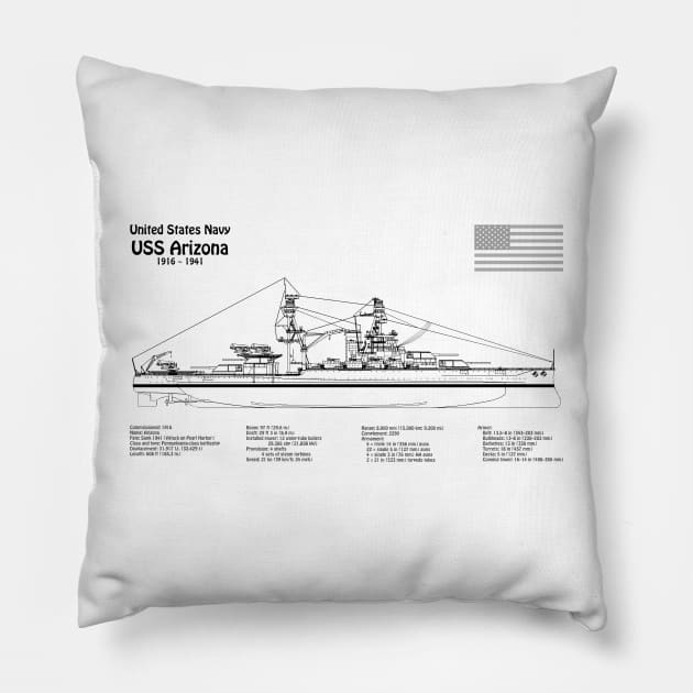 USS Arizona Battleship bb-39. World War II. Sunk on Pearl Harbor - BD Pillow by SPJE Illustration Photography