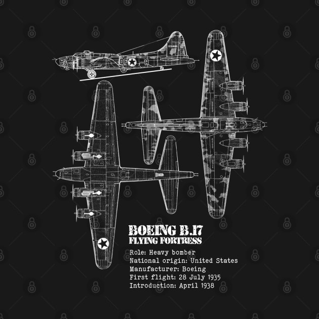 B-17 Flying Fortress | World War 2 Plane Blueprint by Distant War