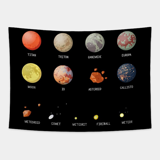 Outer space element exploration Tapestry by Mako Design 