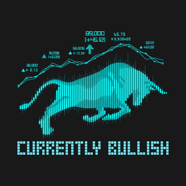 Currently Bullish by FungibleDesign