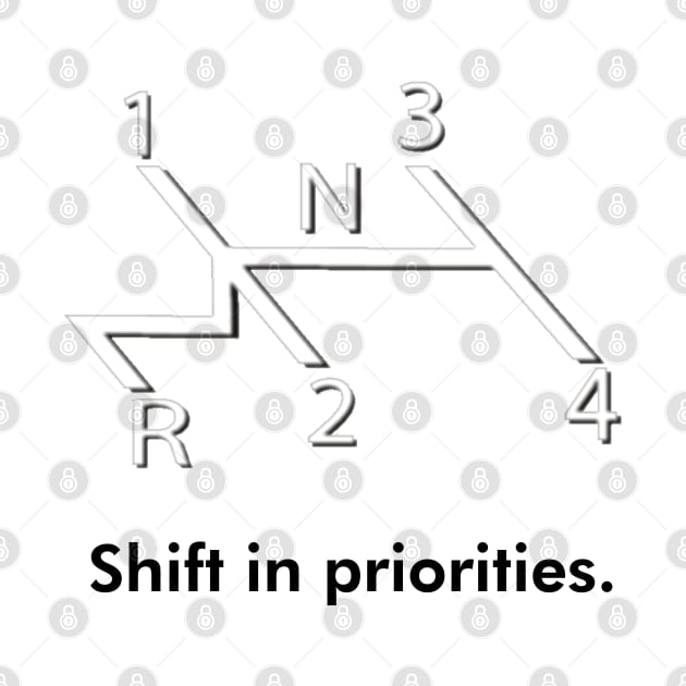 Shift in Priorities by amigaboy