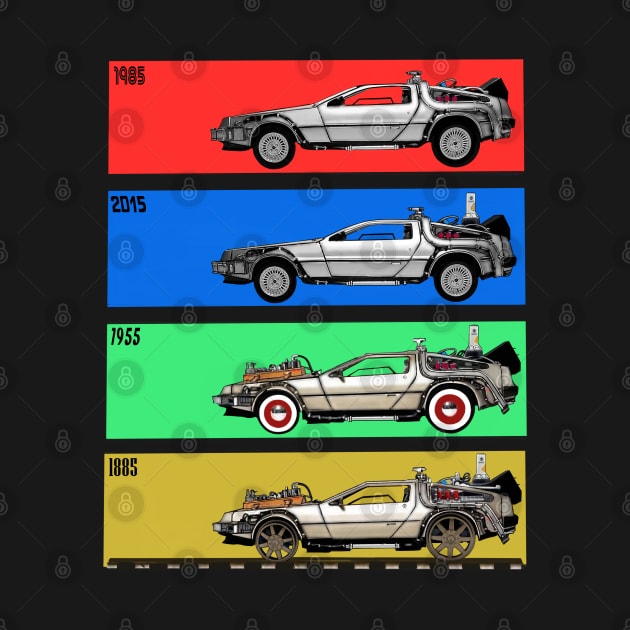 Delorean Through Time by DistractedGeek