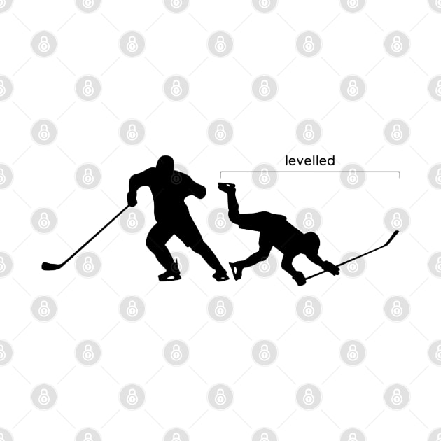 Hockey Terms - Levelled by INLE Designs