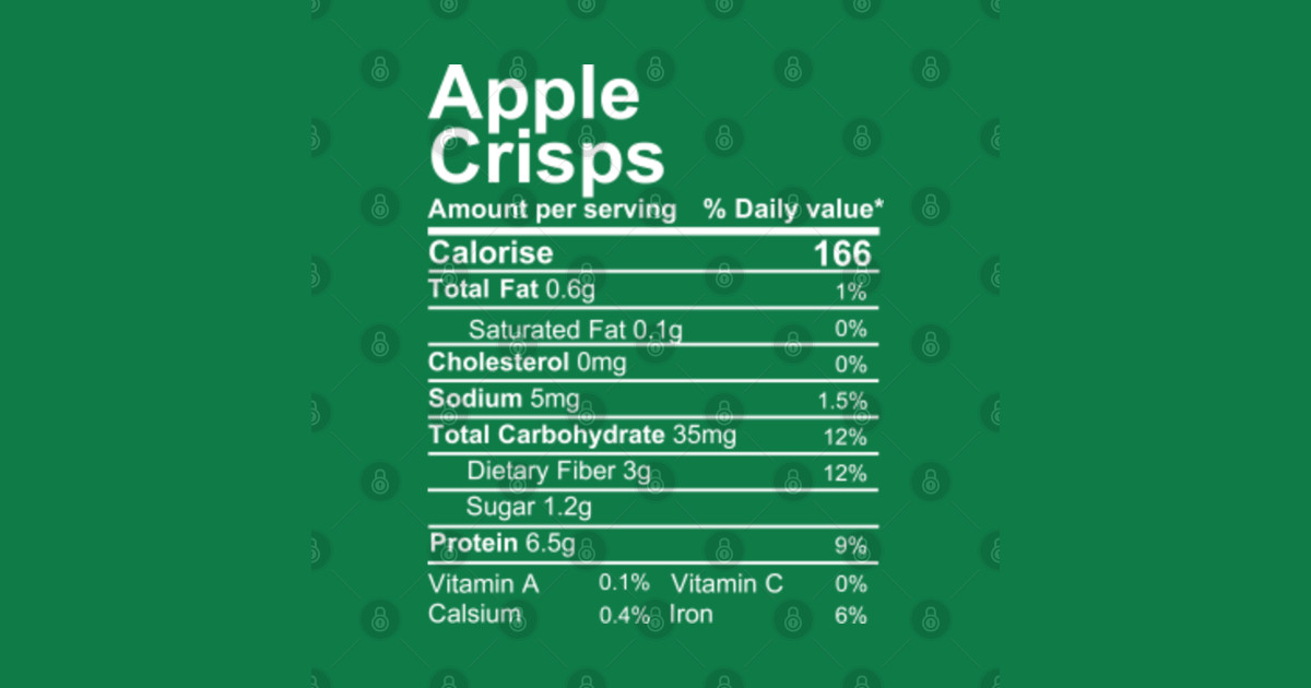 apple crisp nutrition facts label Nutritional Facts Sticker TeePublic