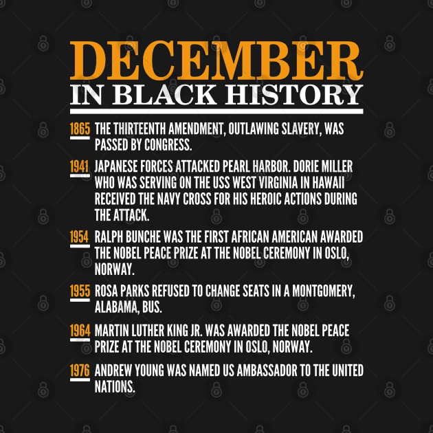 This Month In Black History, December by Seaside Designs