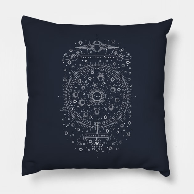 Carve The Mark - Galaxy Model Map Pillow by BadCatDesigns