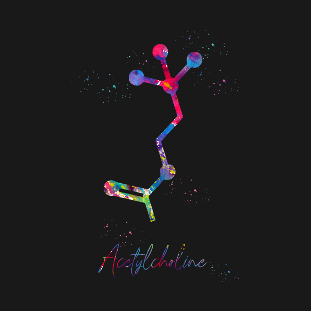 Acetylcholine molecule by erzebeth