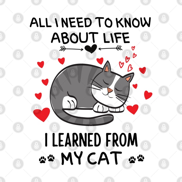 All I Need To Know About Life I Learned From My Cat by Prossori