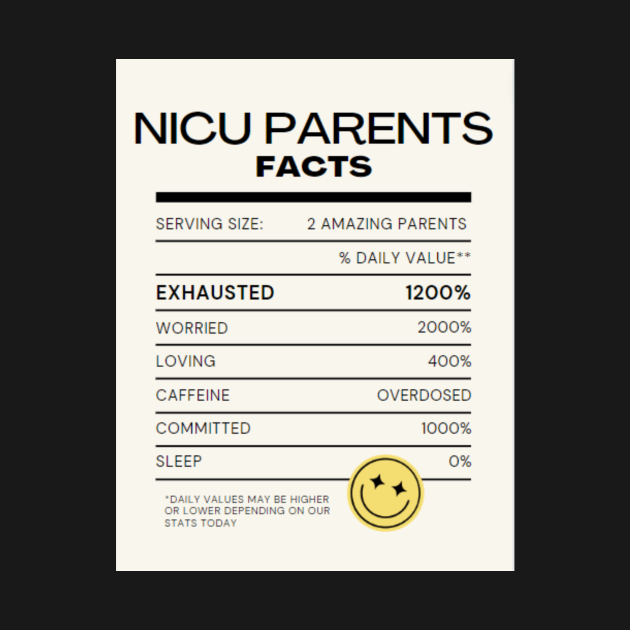 NICU Parents Daily Servings by Preemie Adventures