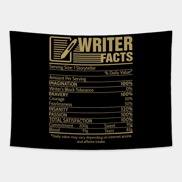 Writer Facts Storyteller Nutrition Information Tapestry by folidelarts