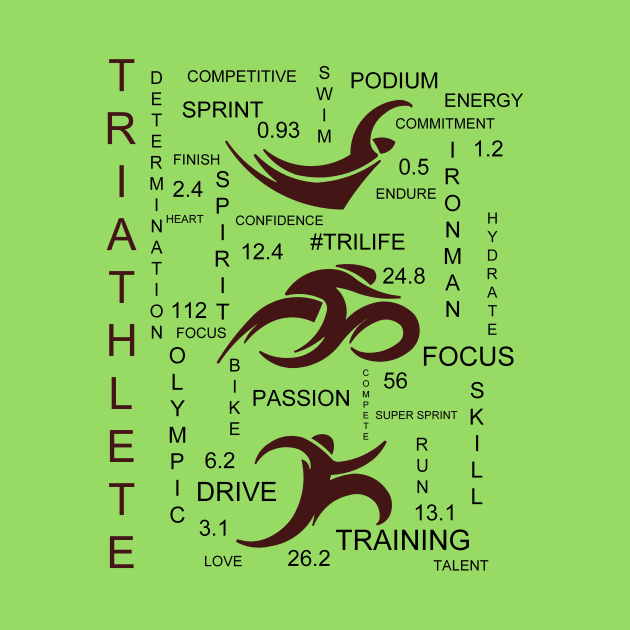 TriLife by TriHarder12