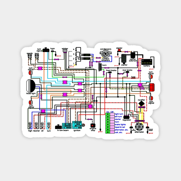 Motorbike Wiring Diagram Magnet by JonDelorme