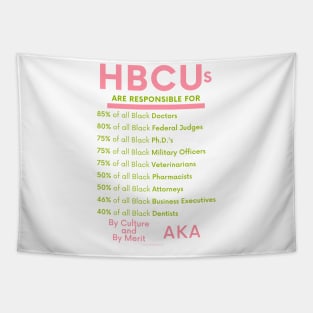 HBCUs are responsible for… DIVINE 9 (AKAs) Tapestry