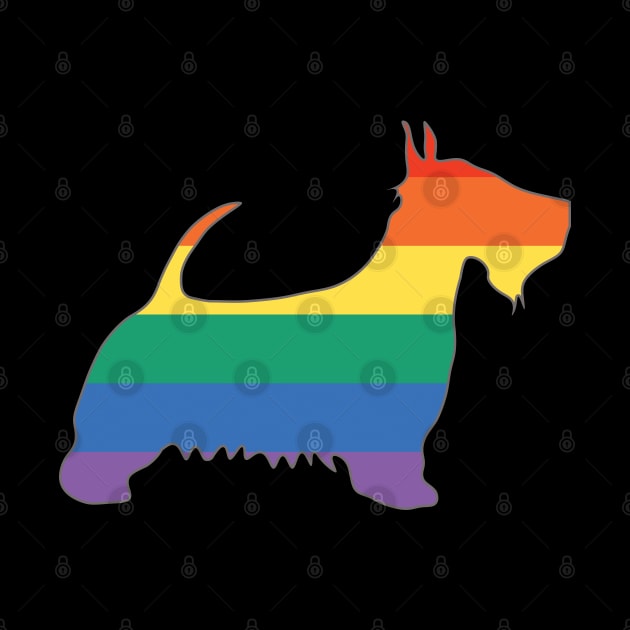 Rainbow Pride Flag Scotty Dog Silhouette by MacPean