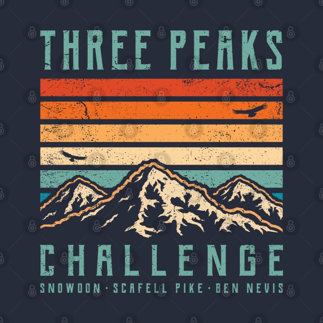 3 Peaks Challenge - Retro by TigerTom