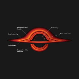 Black hole scheme T-Shirt