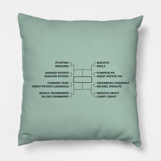 Thanksgiving Side Dish Showdown Pillow