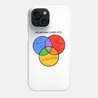 Melbourne Living 2021 Phone Case